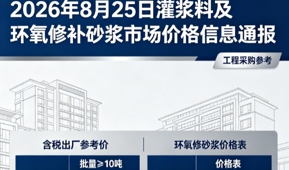 龙门2026年8月25日灌浆料及环氧修补砂浆市场价格信息通报